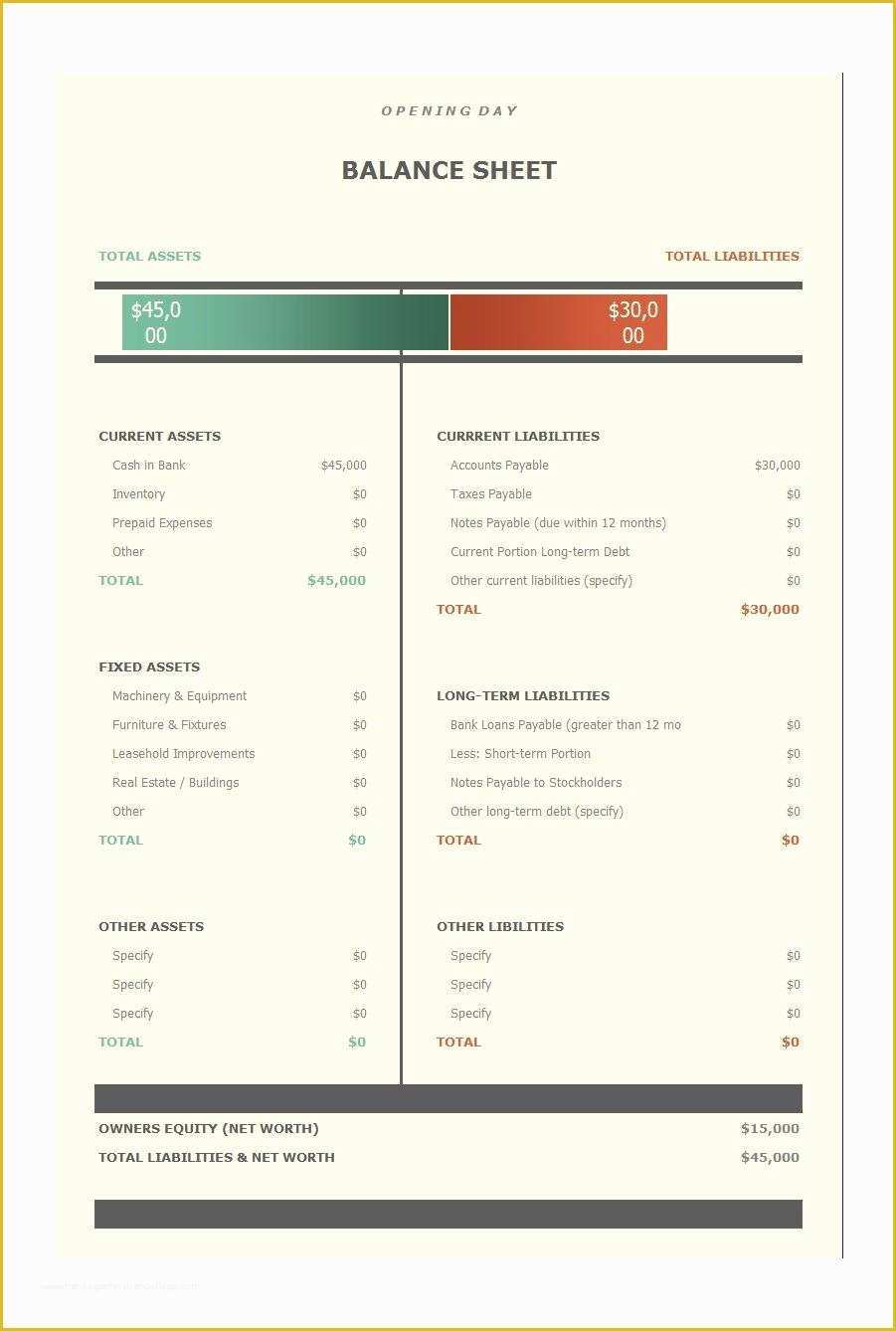 Free Balance Sheet Template Of 41 Free Balance Sheet Templates &amp; Examples Free Template