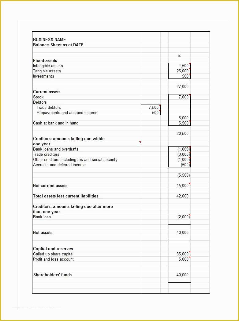 Free Balance Sheet Template Of 41 Free Balance Sheet Templates & Examples Free Template