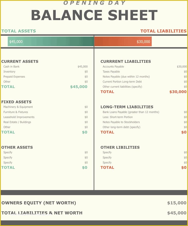 Free Balance Sheet Template Of 6 Free Balance Sheet Template Bookletemplate