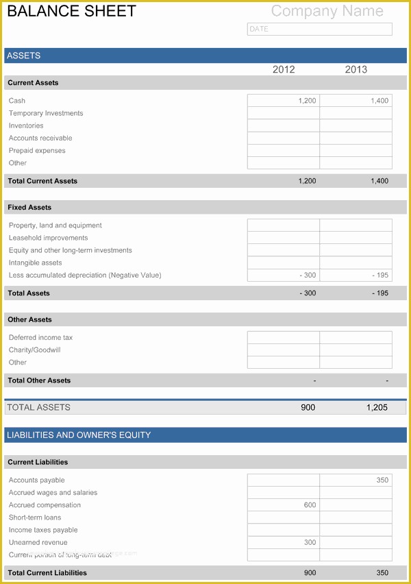 Free Balance Sheet Template Of Balance Sheet