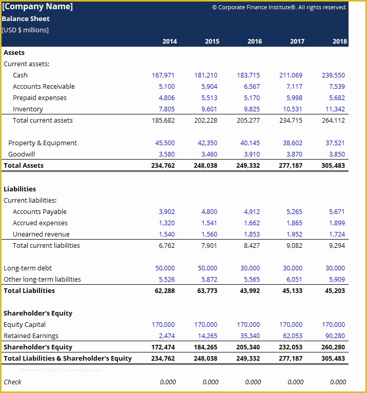 Free Balance Sheet Template Of Balance Sheet Template Download Free Excel Template