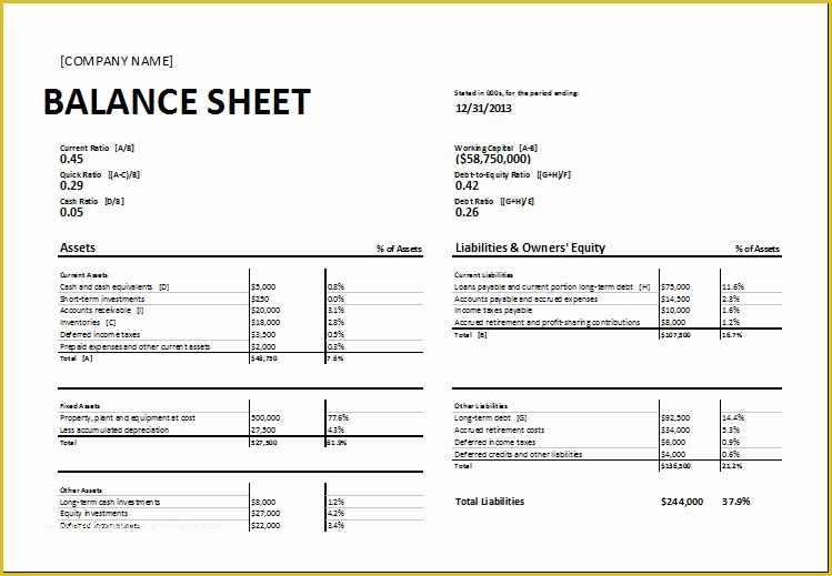 Free Balance Sheet Template Of Download Free Balance Sheet Templates In Excel Excel