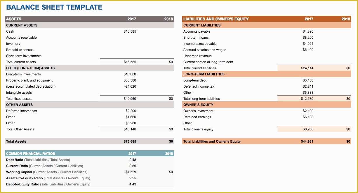 Free Balance Sheet Template Of Free Google Docs and Spreadsheet Templates Smartsheet