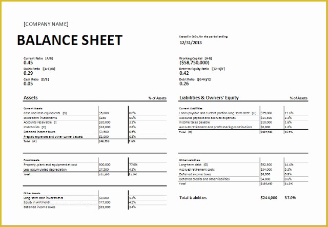 Free Balance Sheet Template Of Printable Blank Balance Sheet Template