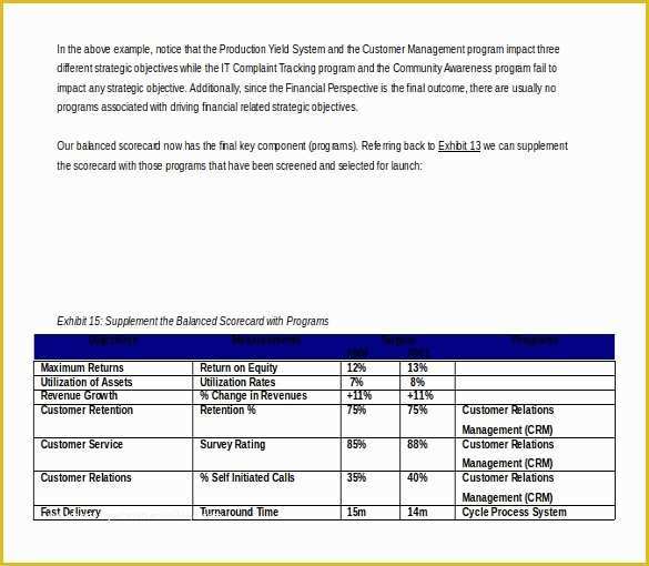 Free Balanced Scorecard Template Of 11 Free Download Scoreboard Templates In Microsoft Word