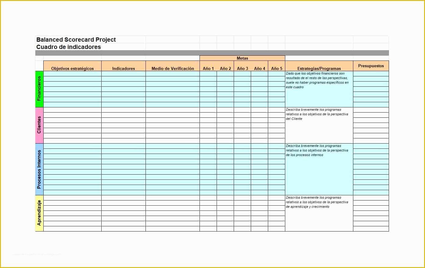 Free Balanced Scorecard Template Of 31 Professional Balanced Scorecard Examples & Templates