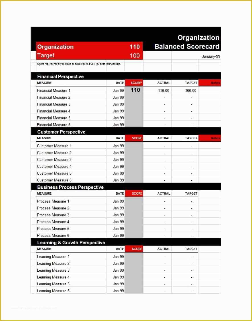 Free Balanced Scorecard Template Of 31 Professional Balanced Scorecard Examples &amp; Templates