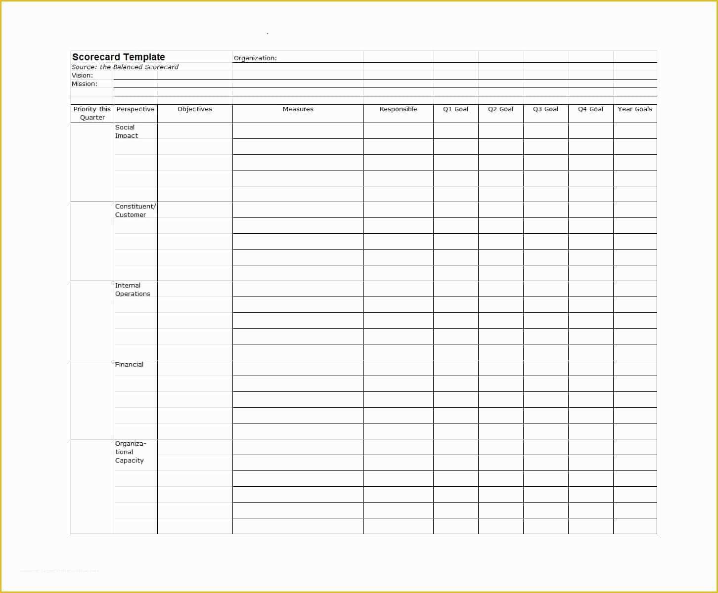 Free Balanced Scorecard Template Of 31 Professional Balanced Scorecard Examples & Templates