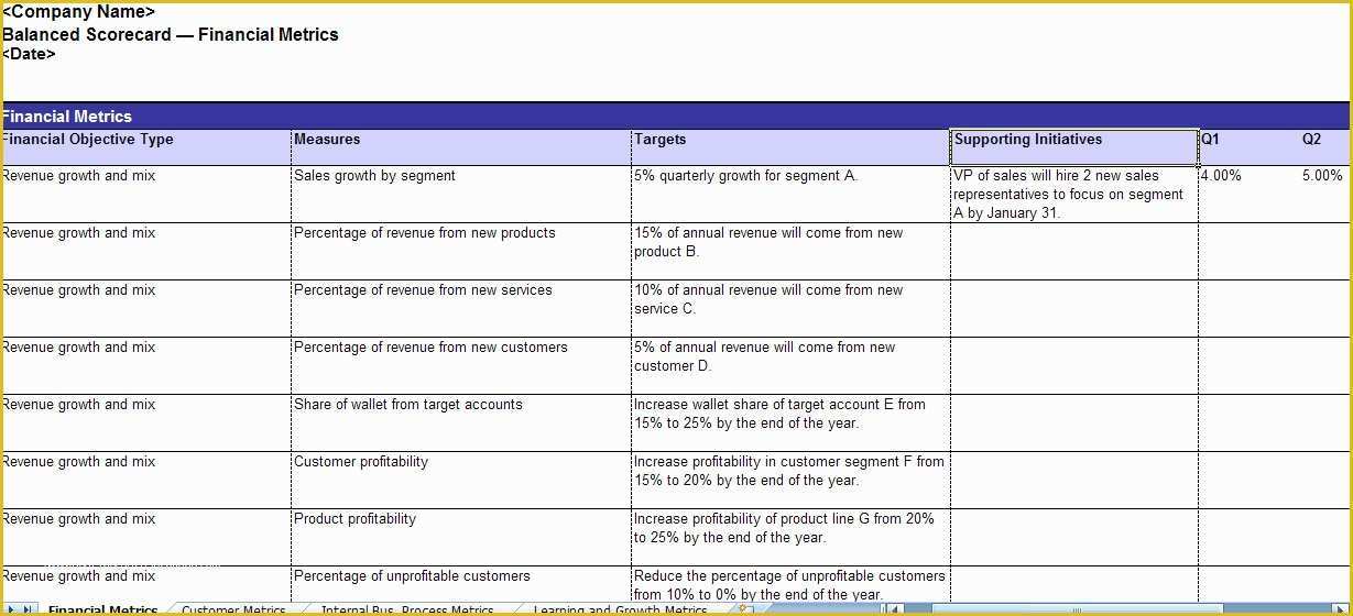 Free Balanced Scorecard Template Of Balanced Scorecard Excel Template