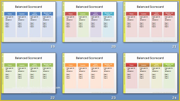 Free Balanced Scorecard Template Of Balanced Scorecard Presentation Template Slides