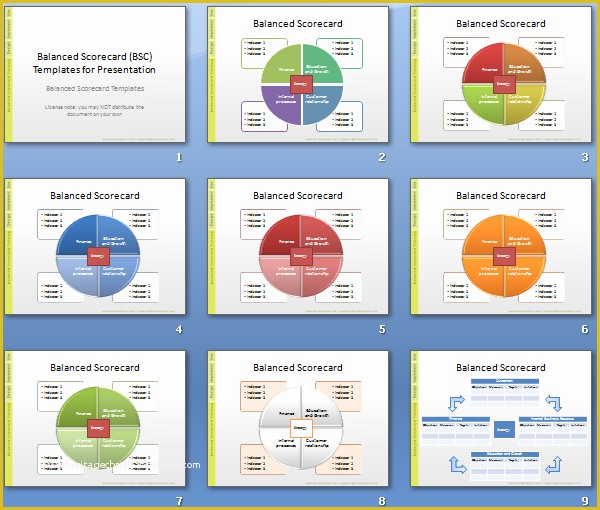 Free Balanced Scorecard Template Of Balanced Scorecard Presentation Template Slides