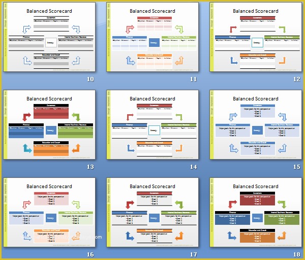 Free Balanced Scorecard Template Of Balanced Scorecard Presentation Template Slides