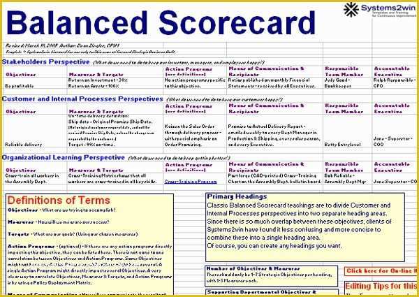 Free Balanced Scorecard Template Of Balanced Scorecard Template Jamso Works with Clients to