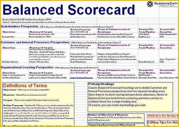 Free Balanced Scorecard Template Of Balanced Scorecard Template Jamso Works with Clients to