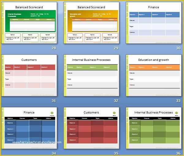 Free Balanced Scorecard Template Of Balanced Scorecard Template