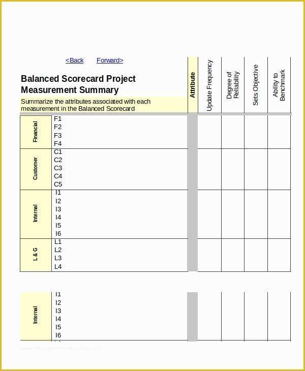 Free Balanced Scorecard Template Of Excel Scorecard Template 6 Free Excel Documents