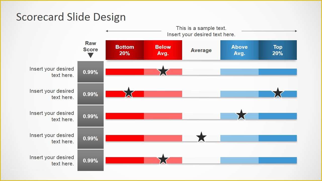 Free Balanced Scorecard Template Of Scorecard Slides for Powerpoint Slidemodel