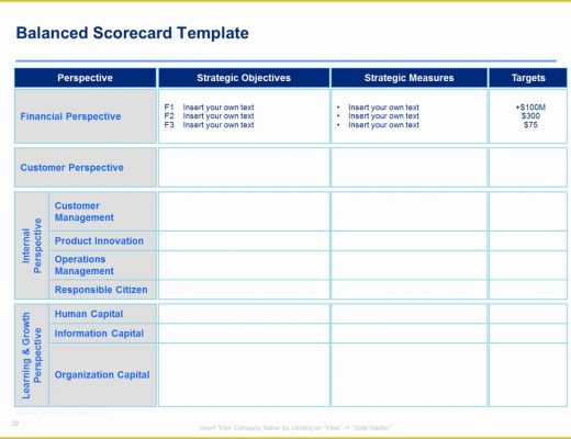Free Balanced Scorecard Template Of Strategy Map Template &amp; Balanced Scorecard Template