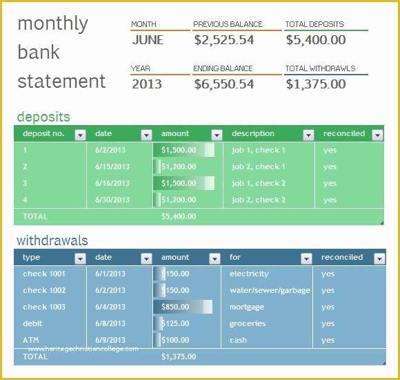 Free Bank Statement Template Excel Of 10 Bank Statement Templates – Free Samples Examples