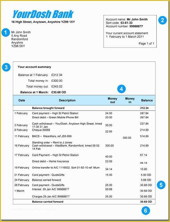 Free Bank Statement Template Excel Of Bank Statement Template