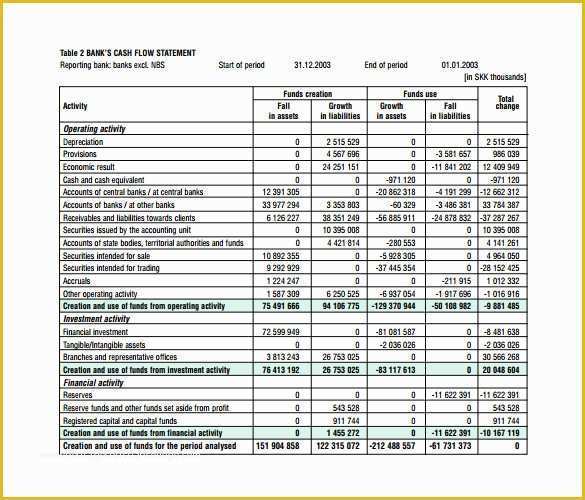 Free Bank Statement Template Excel Of Sample Bank Statement 19 Documents In Pdf Word Excel