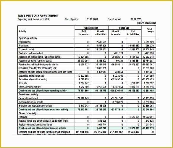 Free Bank Statement Template Excel Of Sample Bank Statement 19 Documents In Pdf Word Excel