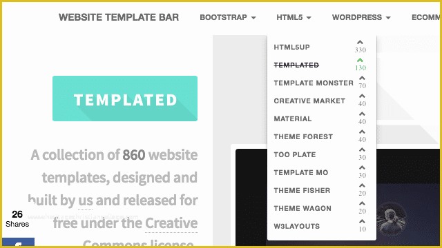 Free Bar Website Template Of Website Template Bar 收錄各大免費網站模板、佈景主題一頁瀏覽