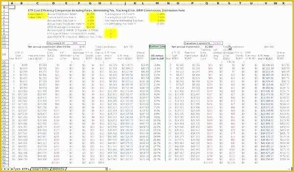 Free Basic Business Plan Template Download Of Easy Business Plan Template