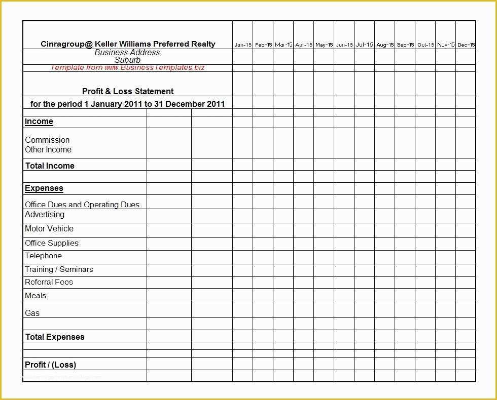 Free Basic Profit and Loss Statement Template Of 35 Profit and Loss Statement Templates &amp; forms