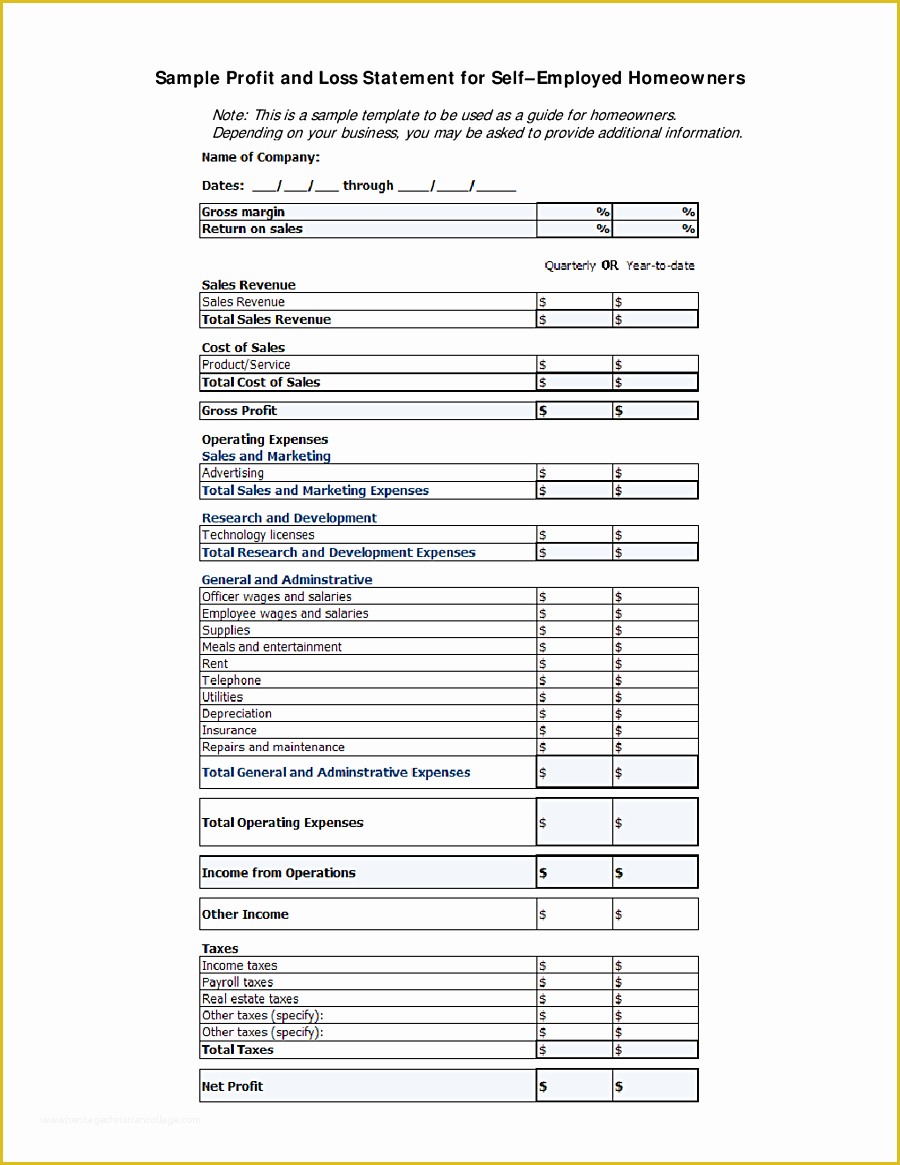 Free Basic Profit and Loss Statement Template Of Basic P&l Template Mughals