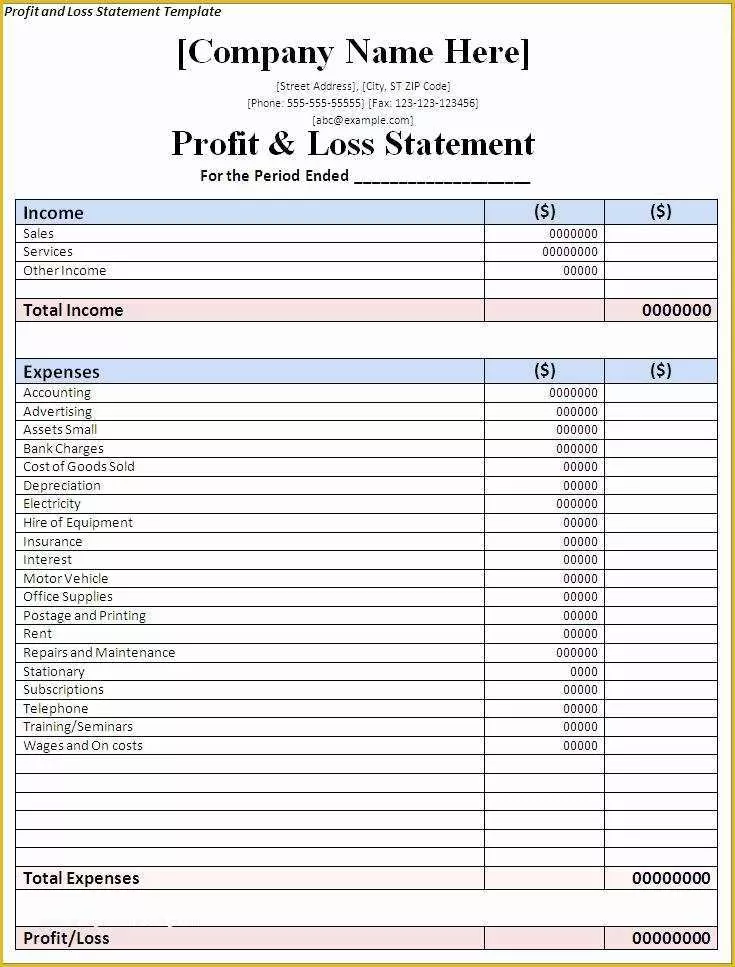 free-basic-profit-and-loss-statement-template-of-basic-profit-and-loss