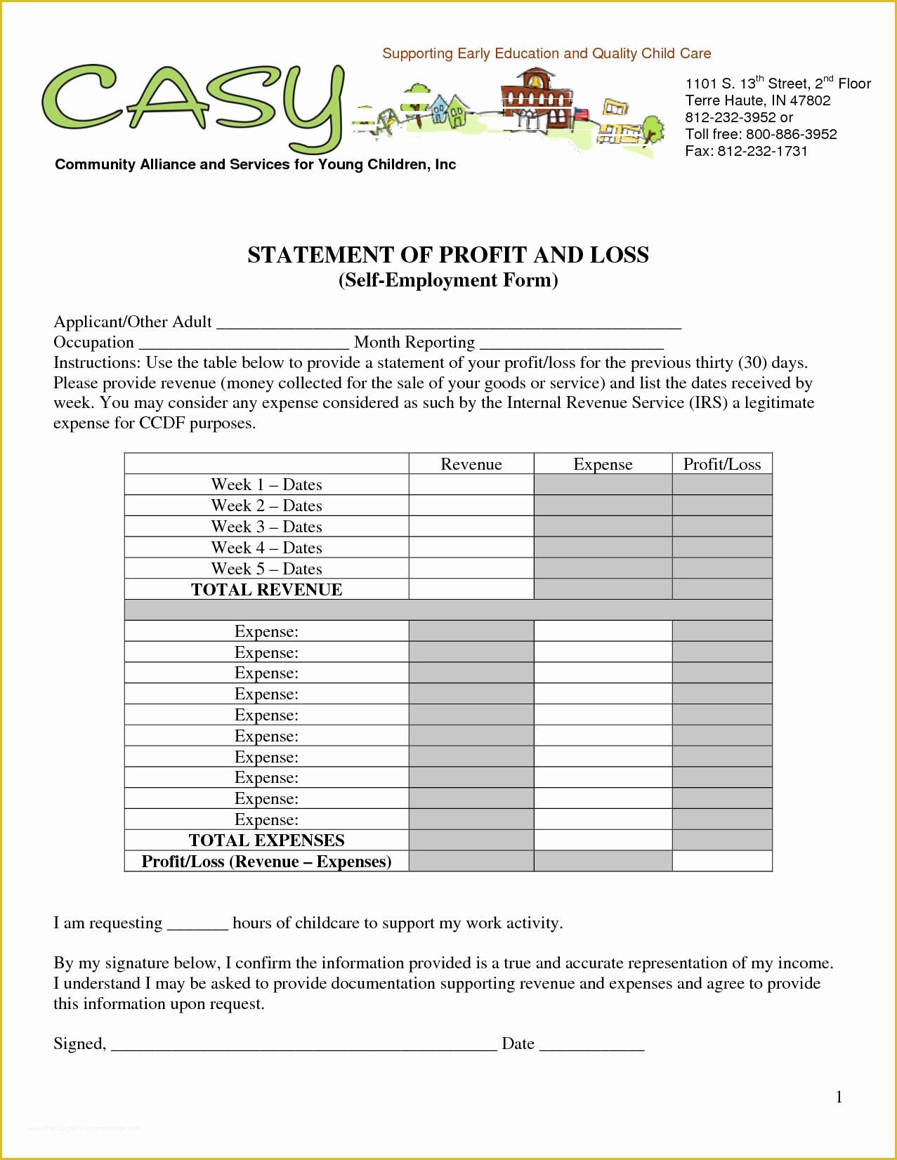 Free Basic Profit and Loss Statement Template Of Basic Profit and Loss Statement Template Mughals