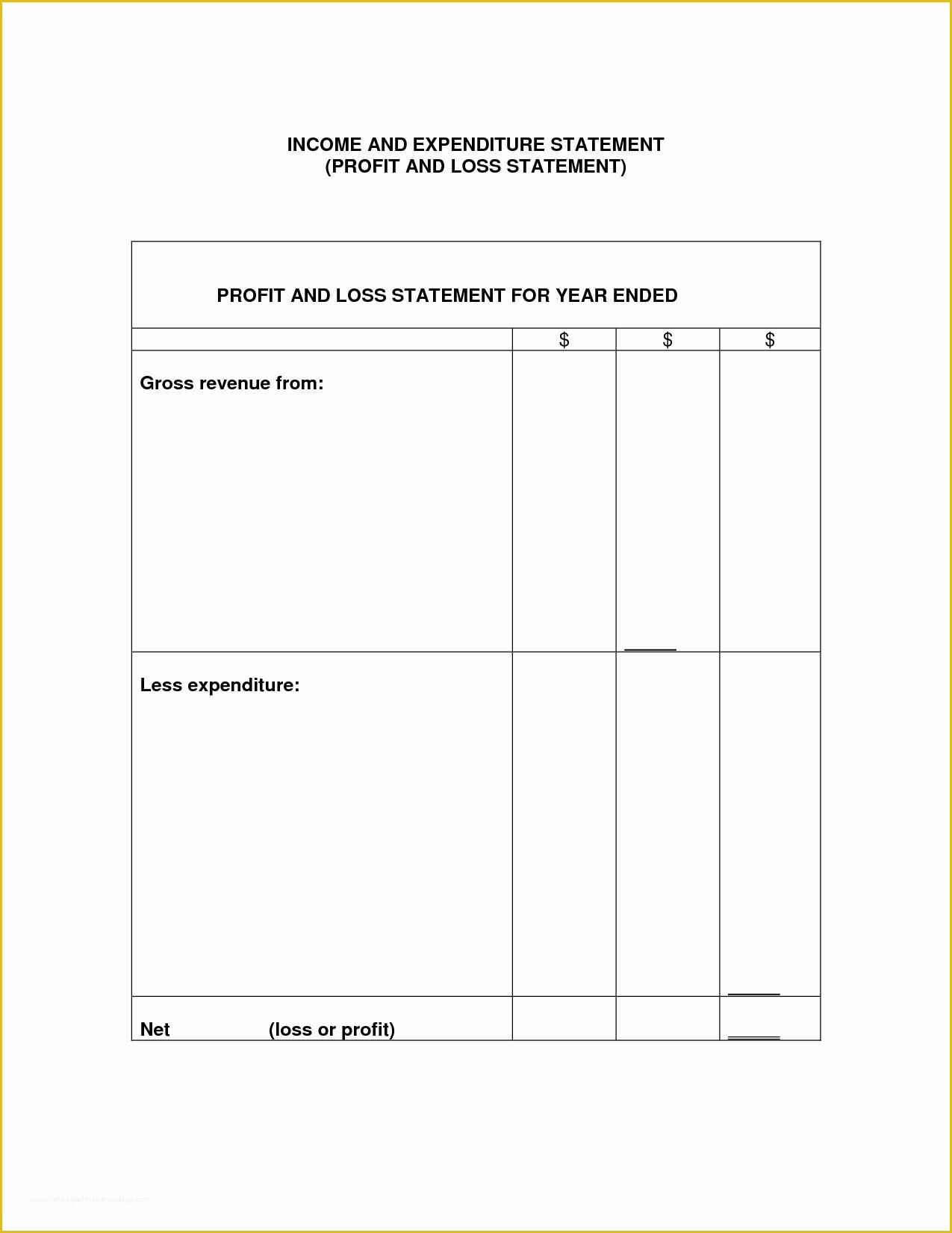 Free Basic Profit and Loss Statement Template Of Basic Profit and Loss Statement Template Mughals