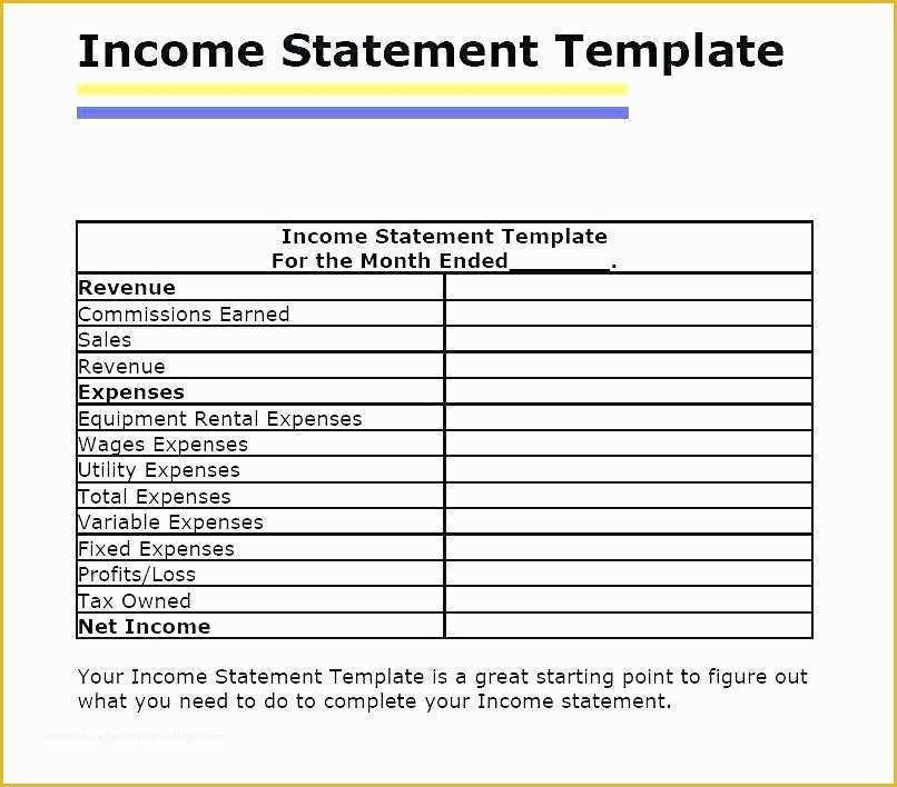 Free Basic Profit and Loss Statement Template Of Examples Monthly Profit and Loss Statement Template Free