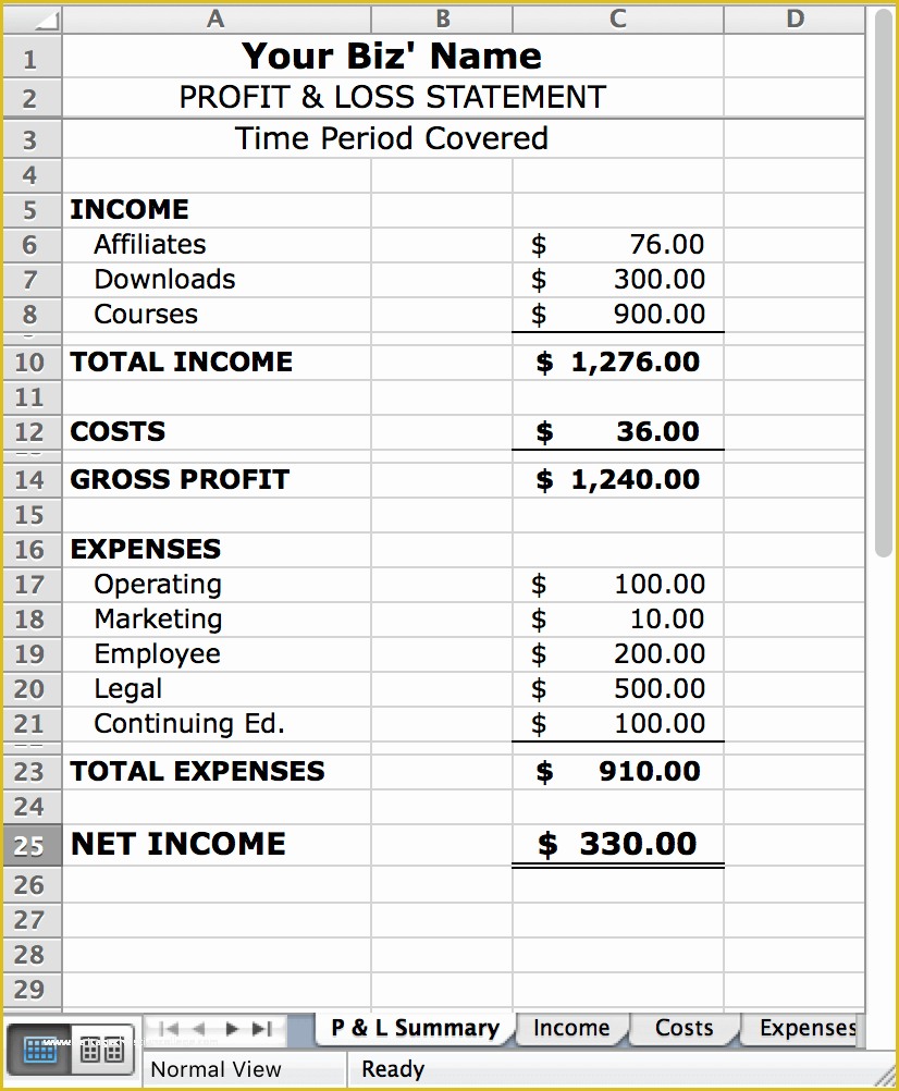 Free Basic Profit and Loss Statement Template Of Free Profit and Loss Sheet Samplebusinessresume