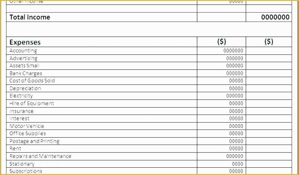 Free Basic Profit and Loss Statement Template Of Free Simple Profit Loss Statement form and A Template for