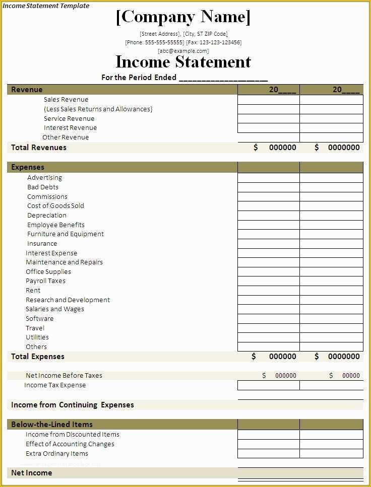 Free Basic Profit and Loss Statement Template Of In E Statement Template My