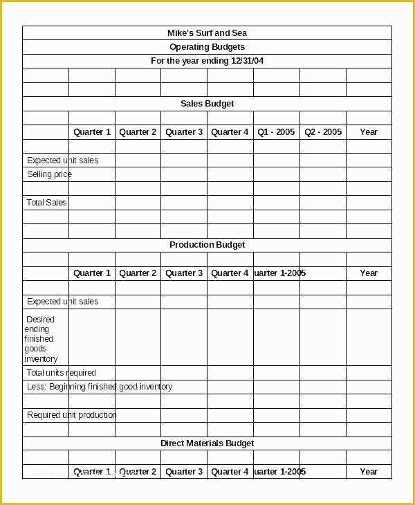 Free Basic Profit and Loss Statement Template Of Monthly Profit and Loss Template 1 Spreadsheet Blank