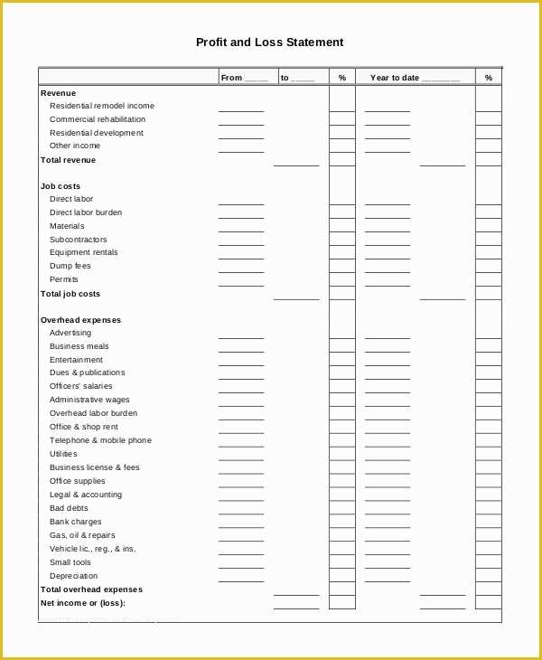 Free Basic Profit and Loss Statement Template Of Profit & Loss Statement Template 13 Free Pdf Excel