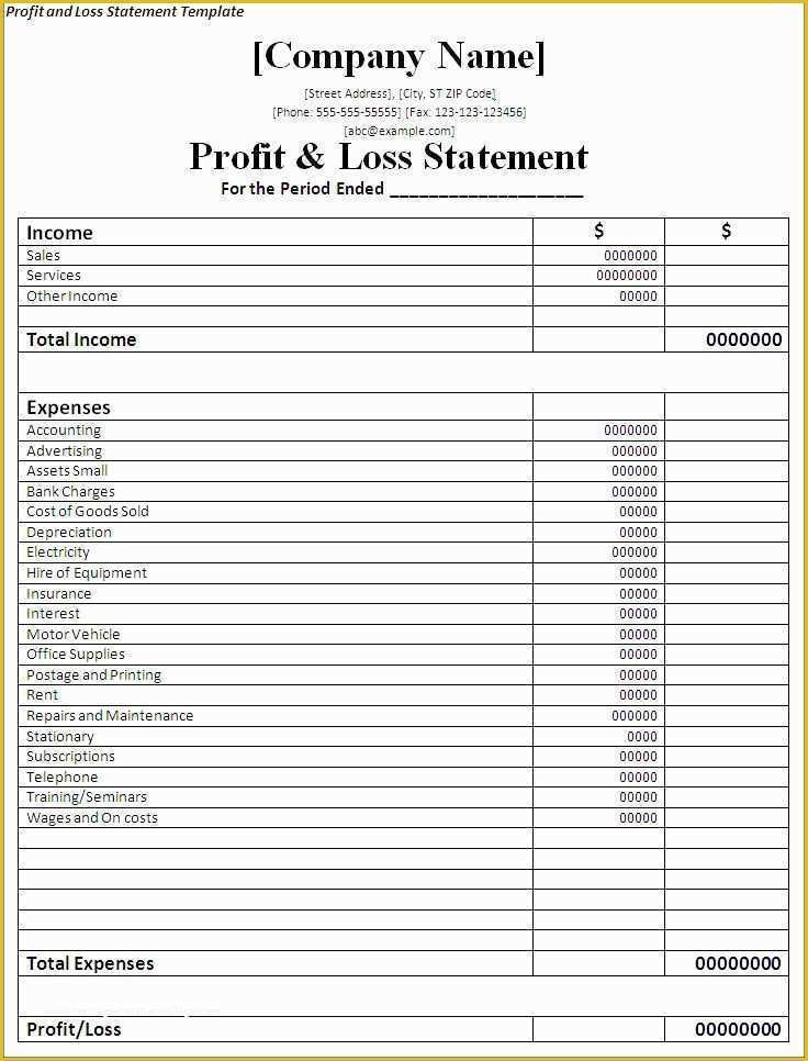 Free Basic Profit and Loss Statement Template Of Profit and Loss Statement Template