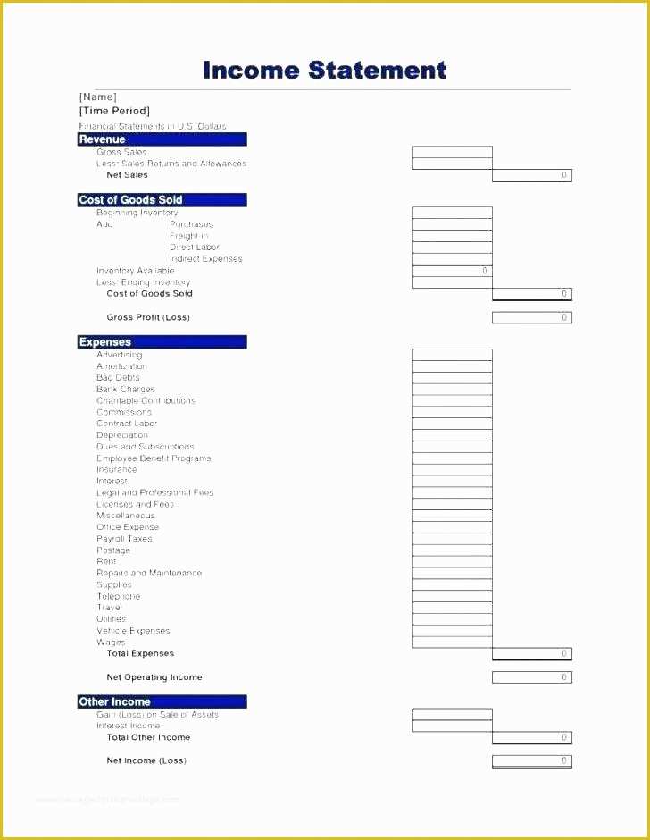 Free Basic Profit and Loss Statement Template Of Profit and Loss Templates In Excel Free Premium Simple