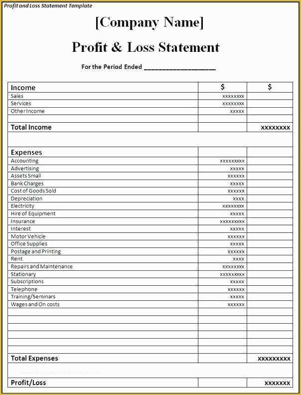 Free Basic Profit and Loss Statement Template Of Sample In E Statement A Simple Profit and Loss Template