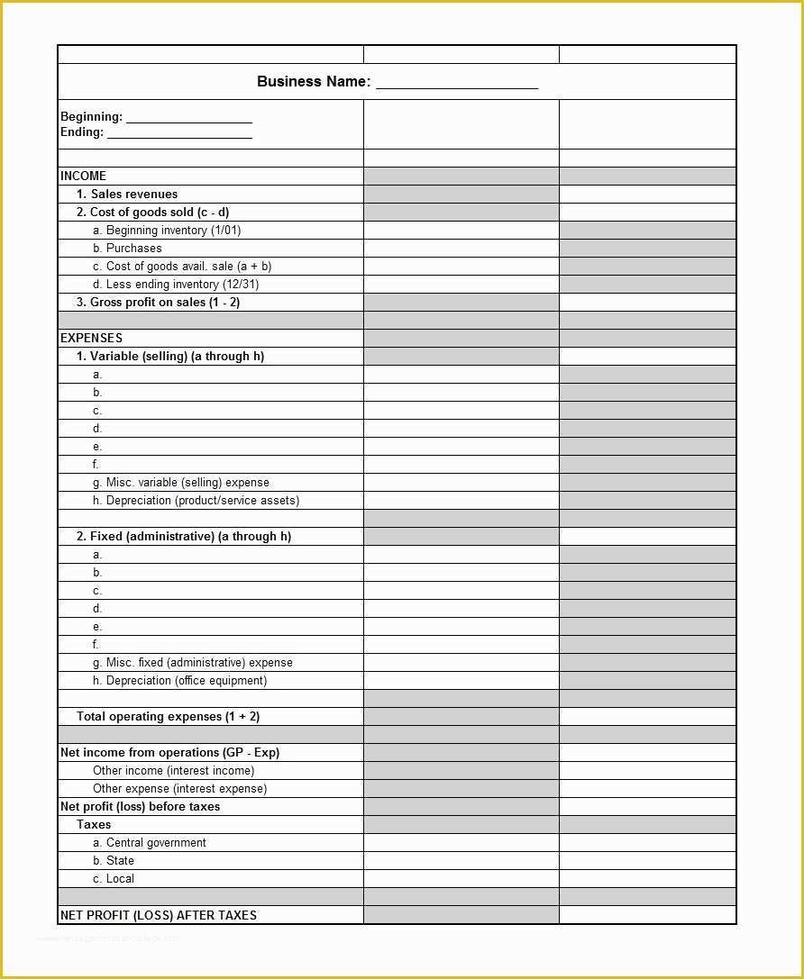 Free Basic Profit and Loss Statement Template Of Simple Profit Loss Spreadsheet Inspiration andlate Example