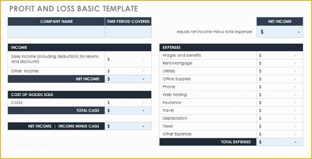 Free Basic Profit and Loss Statement Template Of Winkelbungalow Grundrisse Grundriss Bungalow L form