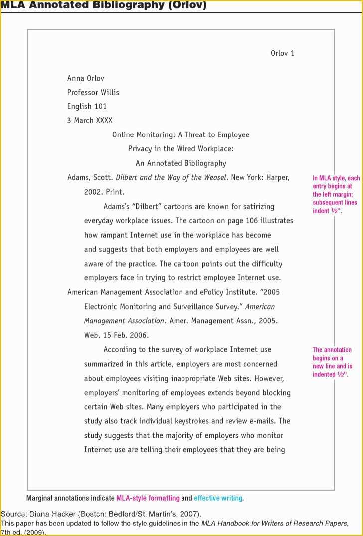 Free Bibliography Template Of 7 Blank Annotated Bibliography Templates Free Download