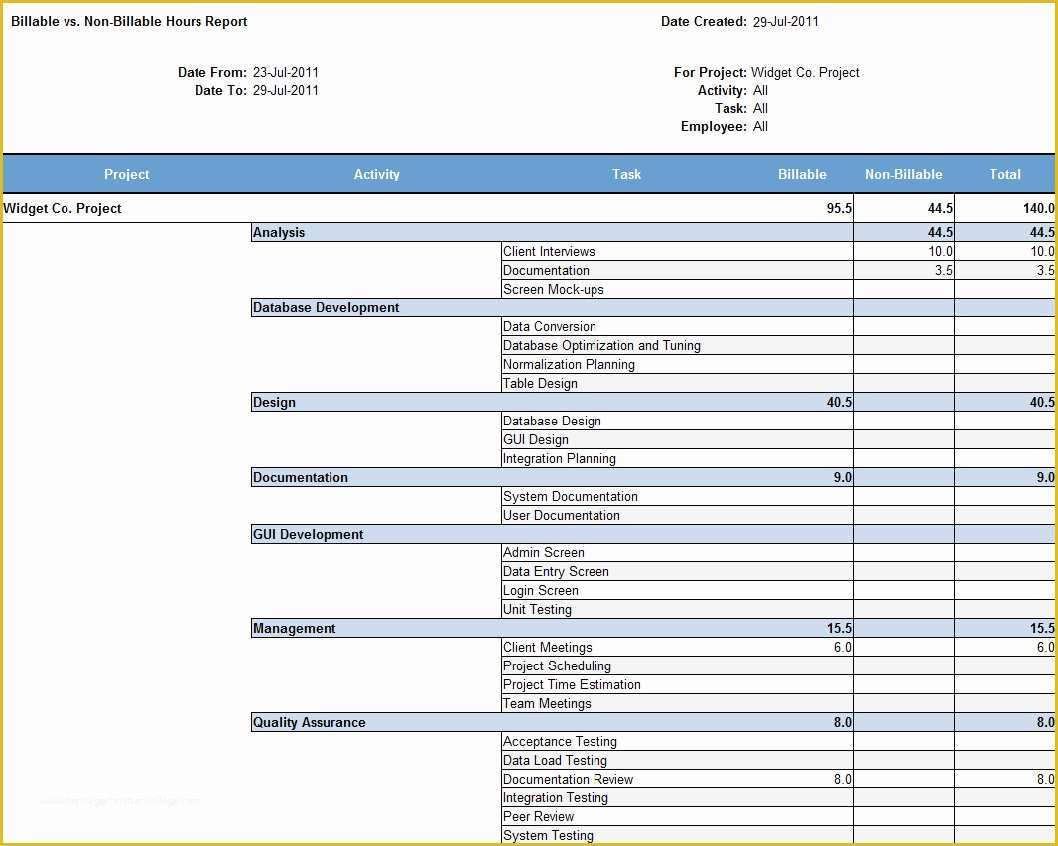 Billable Time Chart