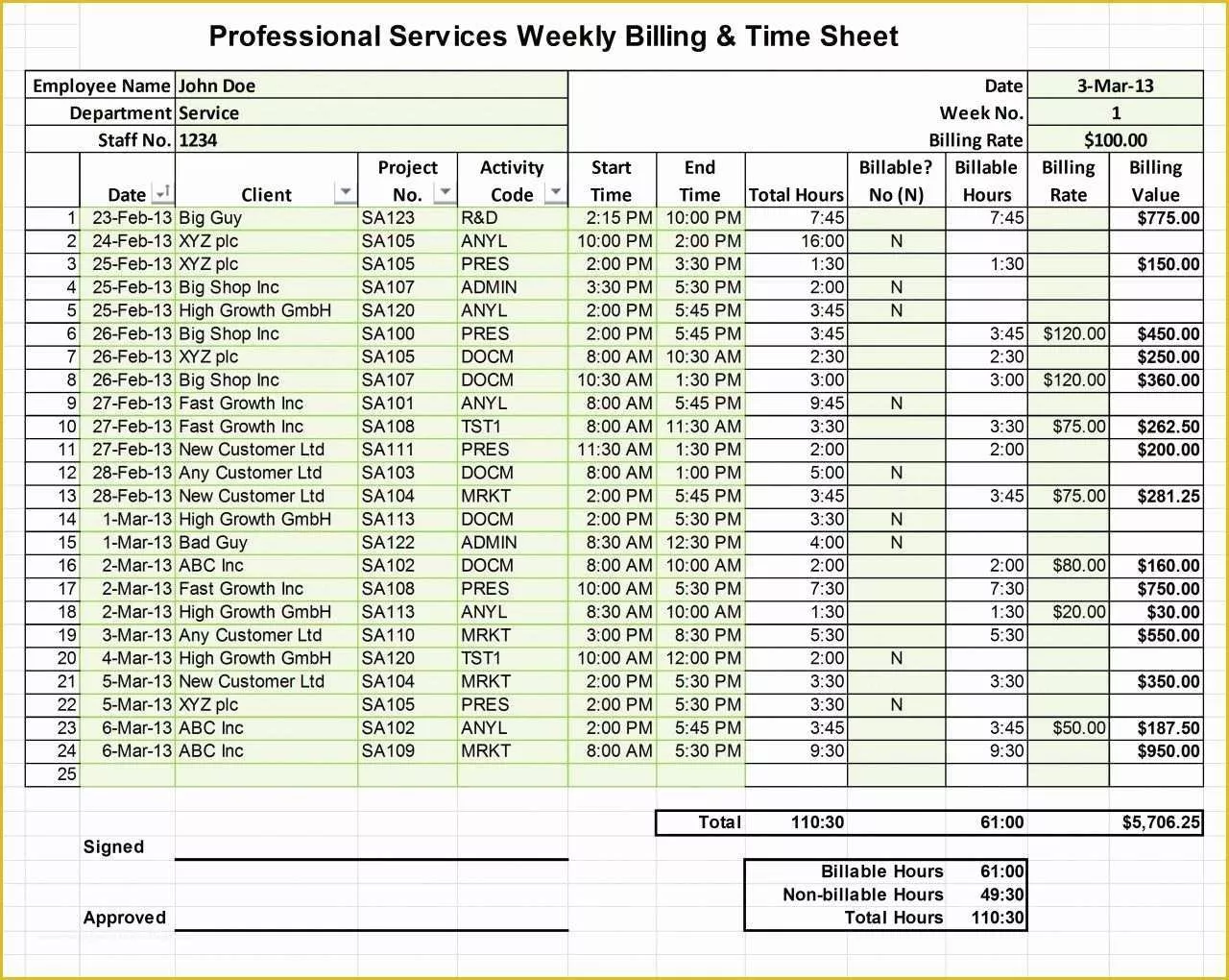 Free Billable Hours Timesheet Template Of Professional Services Billing Timesheet Excel Template