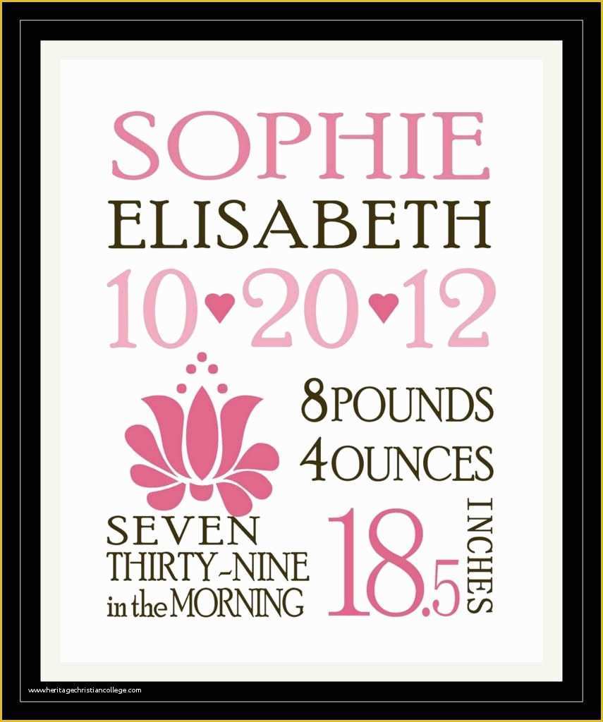 Free Birth Announcement Template Of Full Of Great Ideas Free Custom Birth Announcements