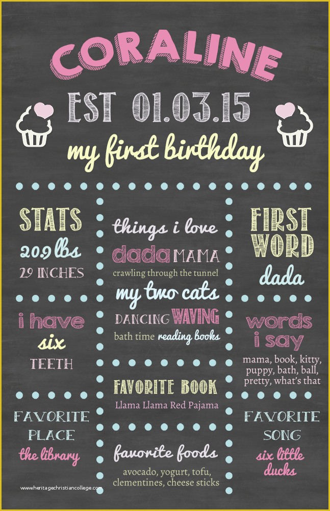 Free Birthday Templates Photoshop Of First Birthday Stat Photoshop Template for Free