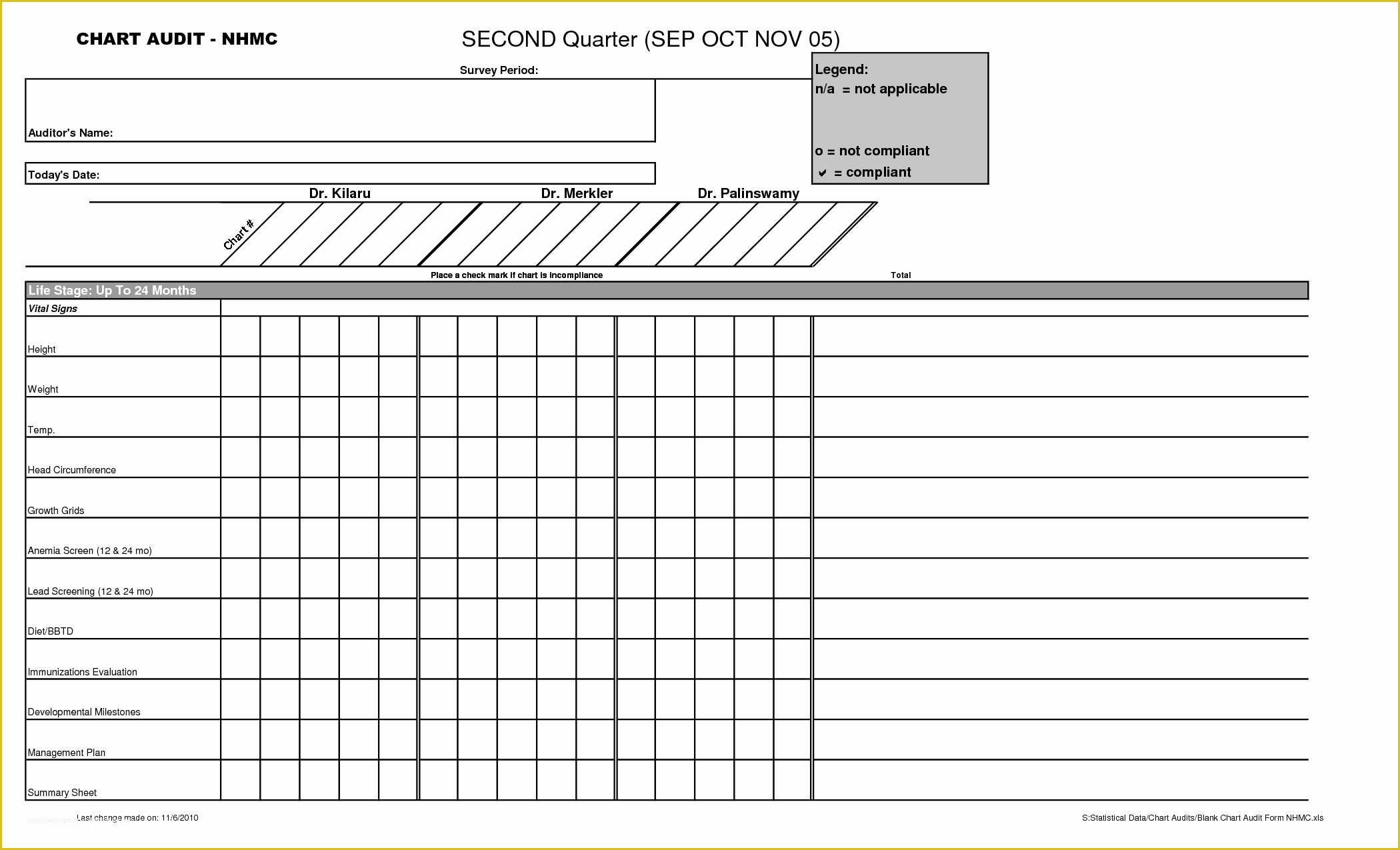 Free Blank Chart Templates Of 7 Best Of Blank Table Chart Template Free Blank